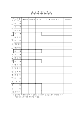 교육경비내역서 교육경비내역서